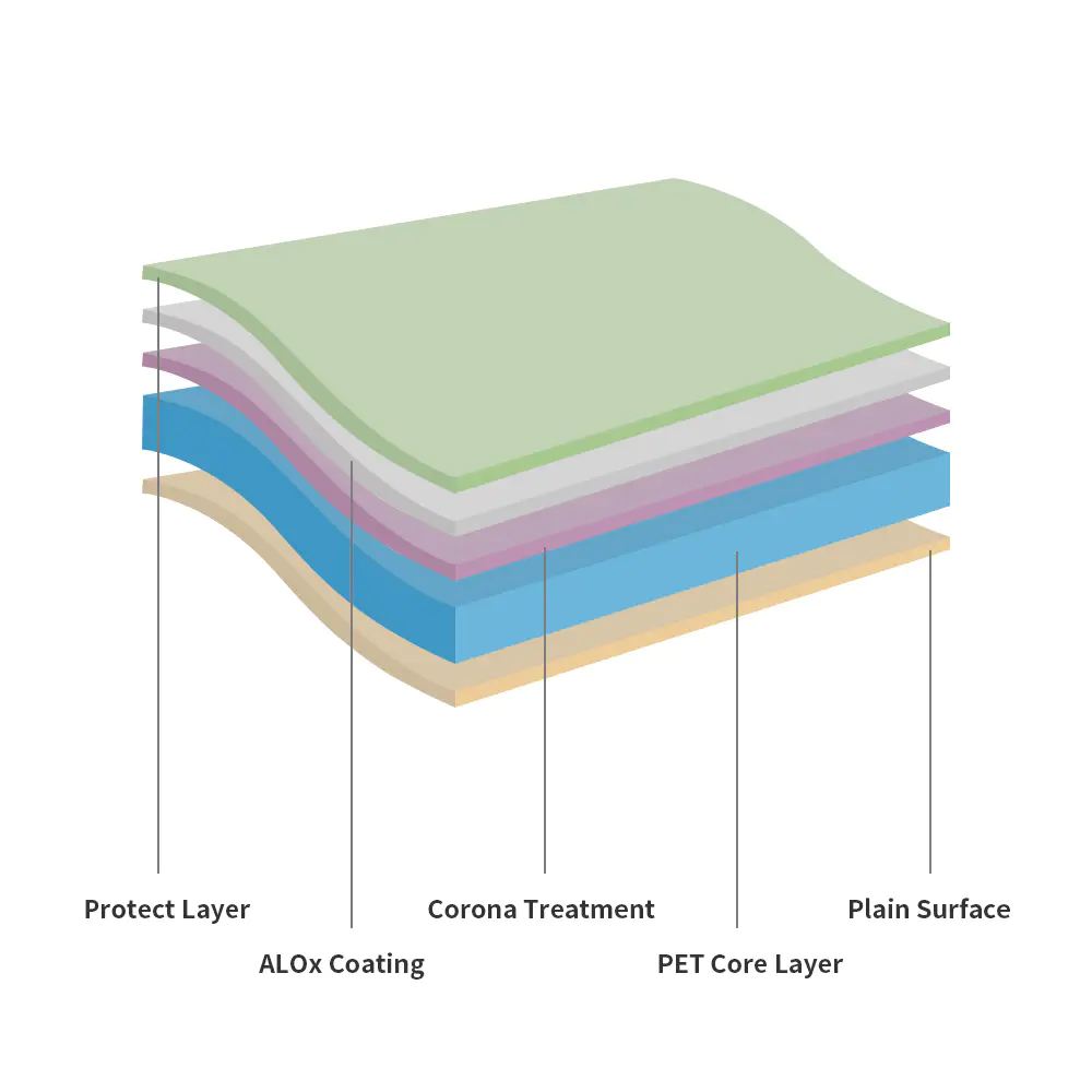 ALOx PET Film(ALOx-P122-B) ALOx PET Film(ALOx-P122-B)